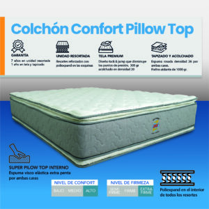 Colchón Confort Pilow Top