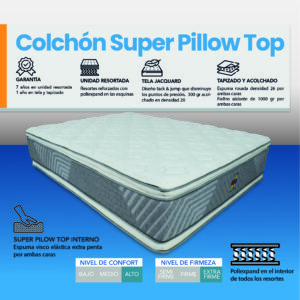 Colchón Super Pillow Top